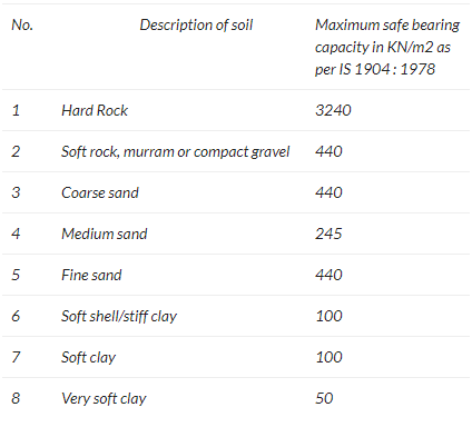 Soil-image.png